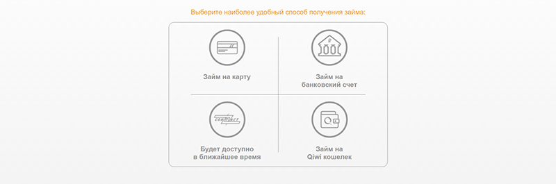МангоМани в Еманжелинске - получить микрокредит